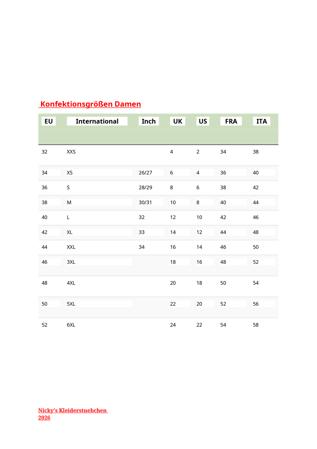 Strick Pulli mit V Ausschnitt Doro
