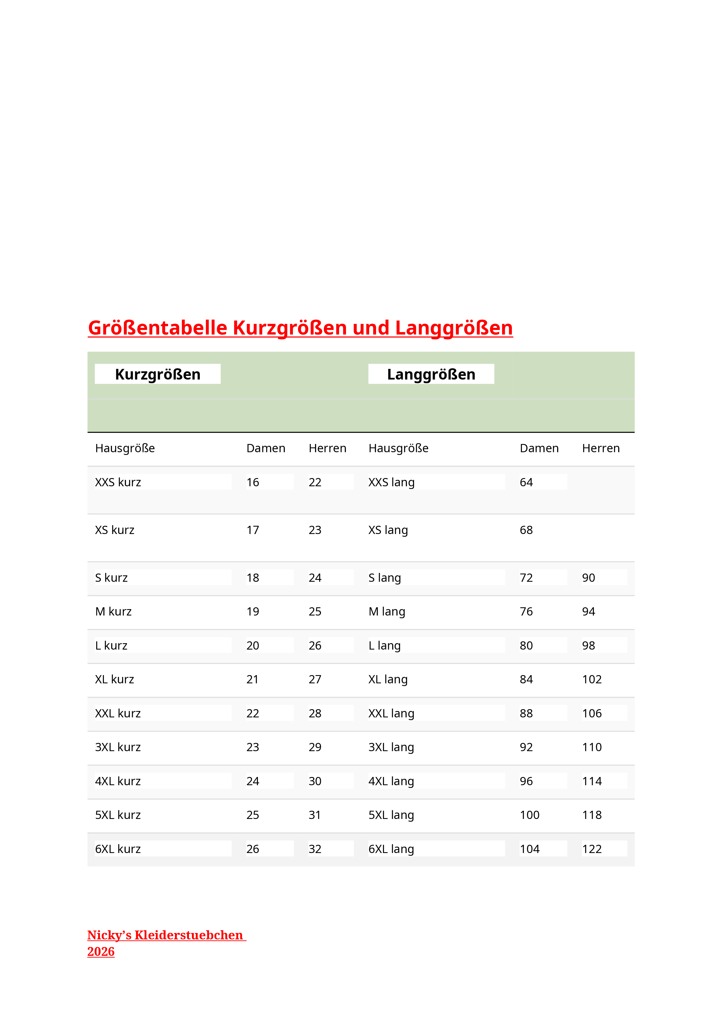 Strick Pulli mit V Ausschnitt Doro